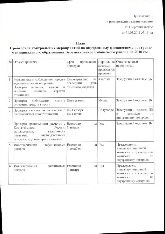 Об утверждении плана проведения контрольных мероприятий по внутреннему финансовому контролю муниципального образования Березовское Собинского района на 2018 год