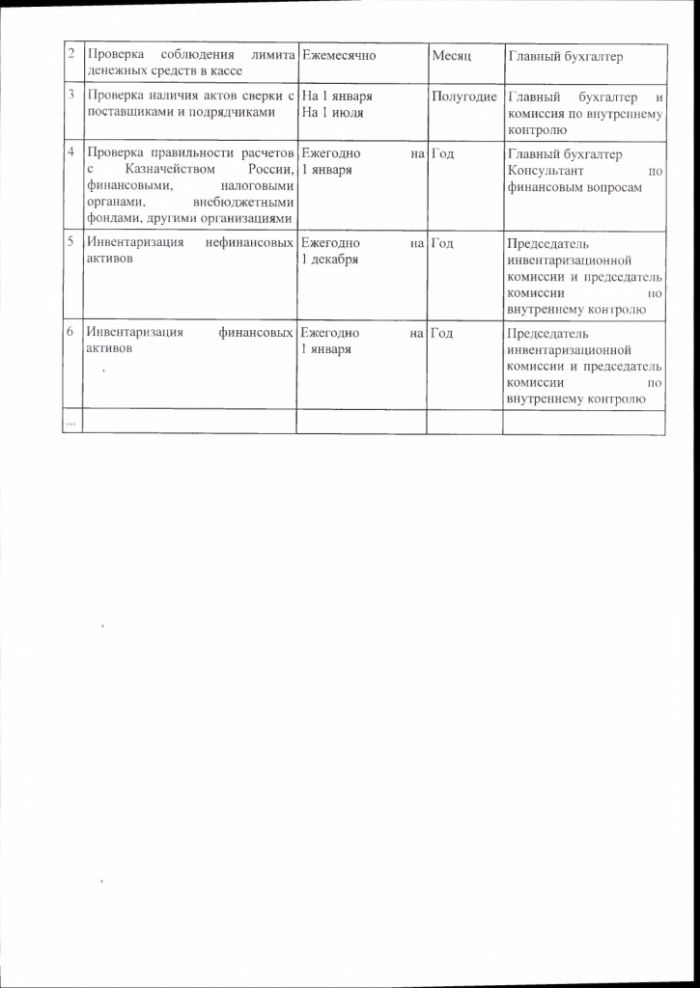 Об утверждении Положения о внутреннем    финансовом контроле администрации                                                                                             муниципального образования Березниковское Собинского района